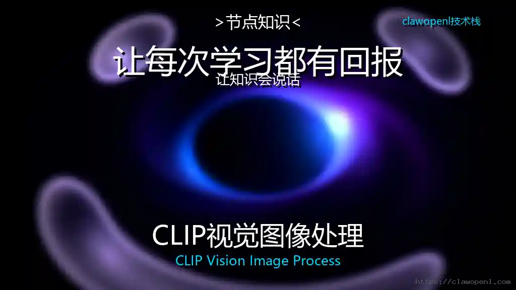 ComfyUI节点大揭秘：CLIP视觉图像处理