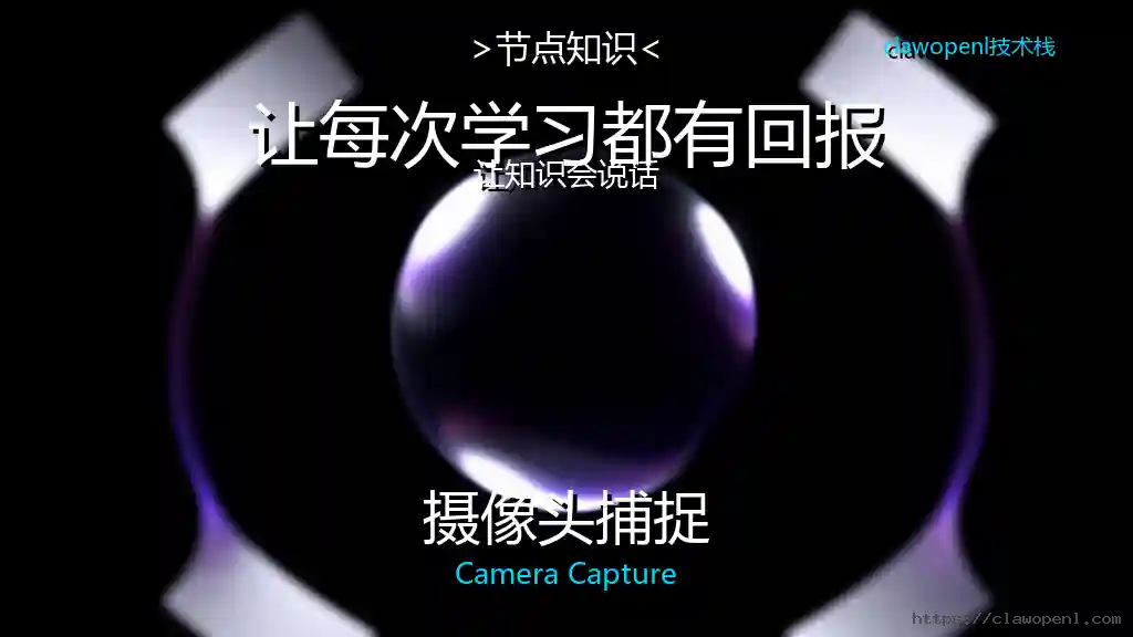 ComfyUI节点大揭秘：摄像头捕捉